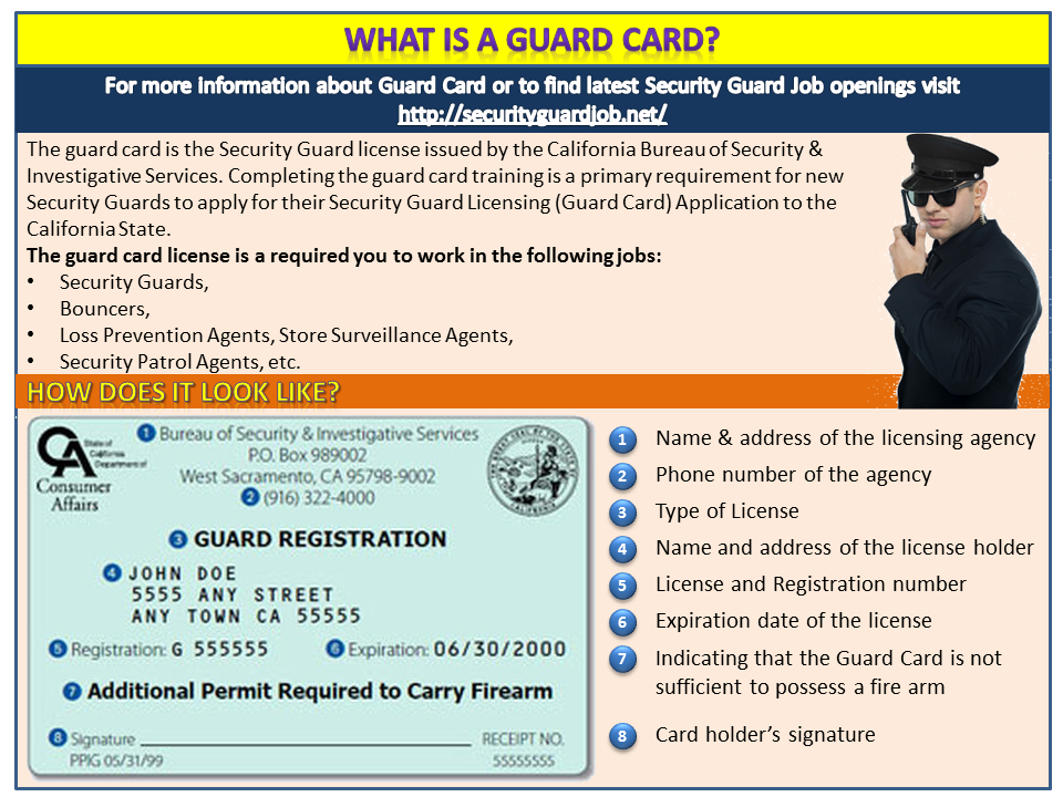 Is Getting a Guard Card Worth It in California